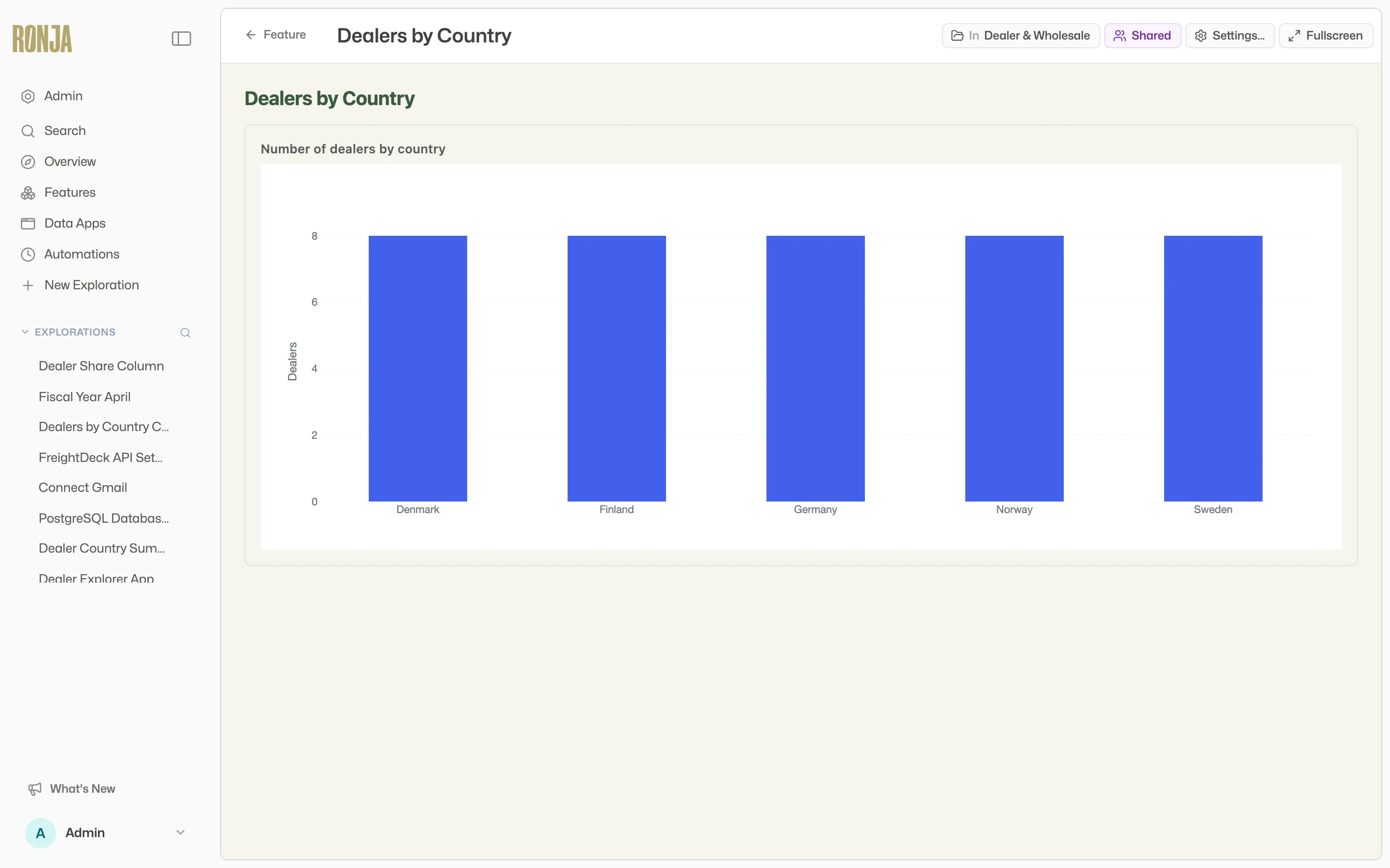 Standalone data app viewer with the feature chip, Share, Settings, and Fullscreen header actions
