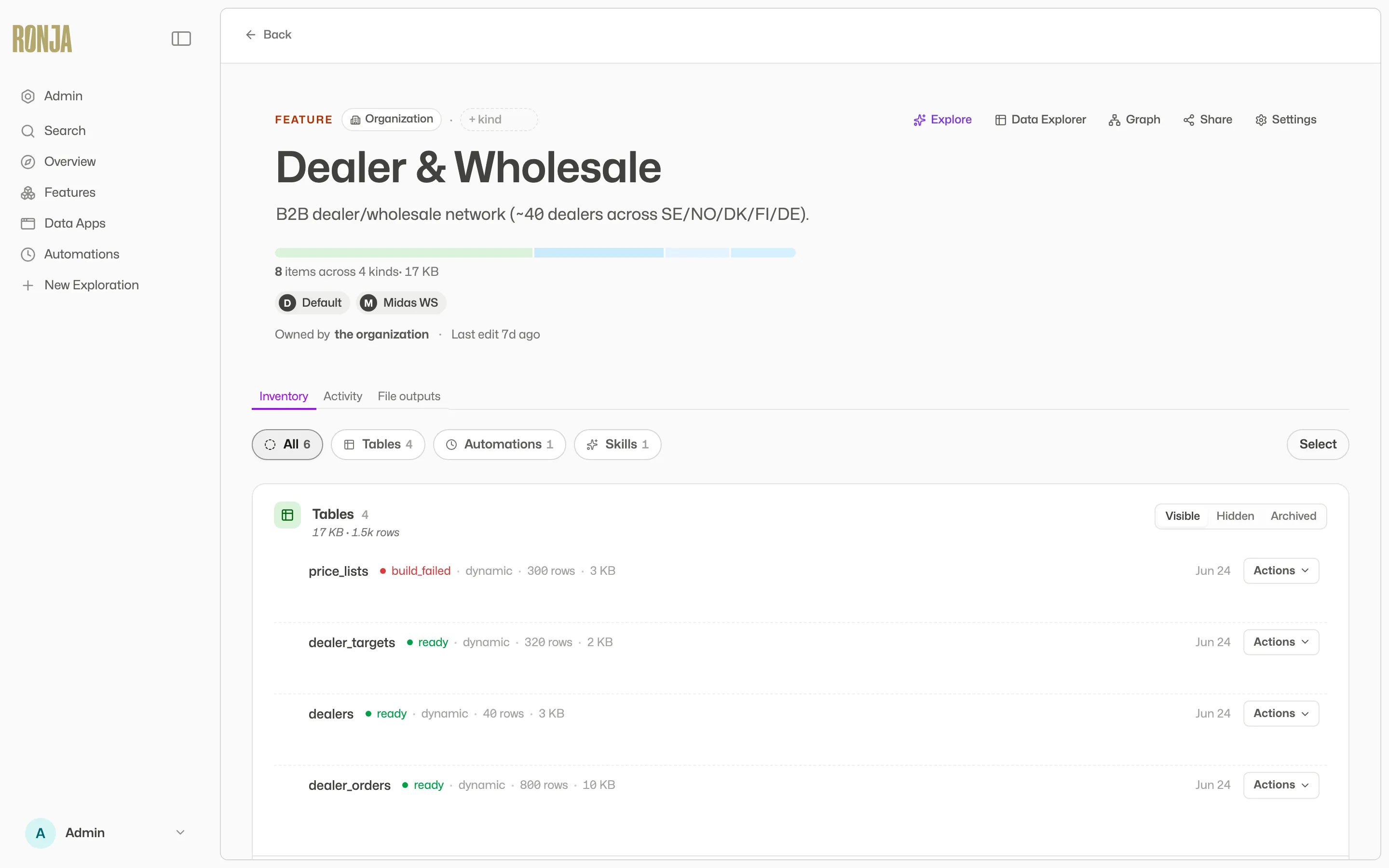 The feature hub: hero with scope pill and actions, kind filter chips, and the Inventory resource sections