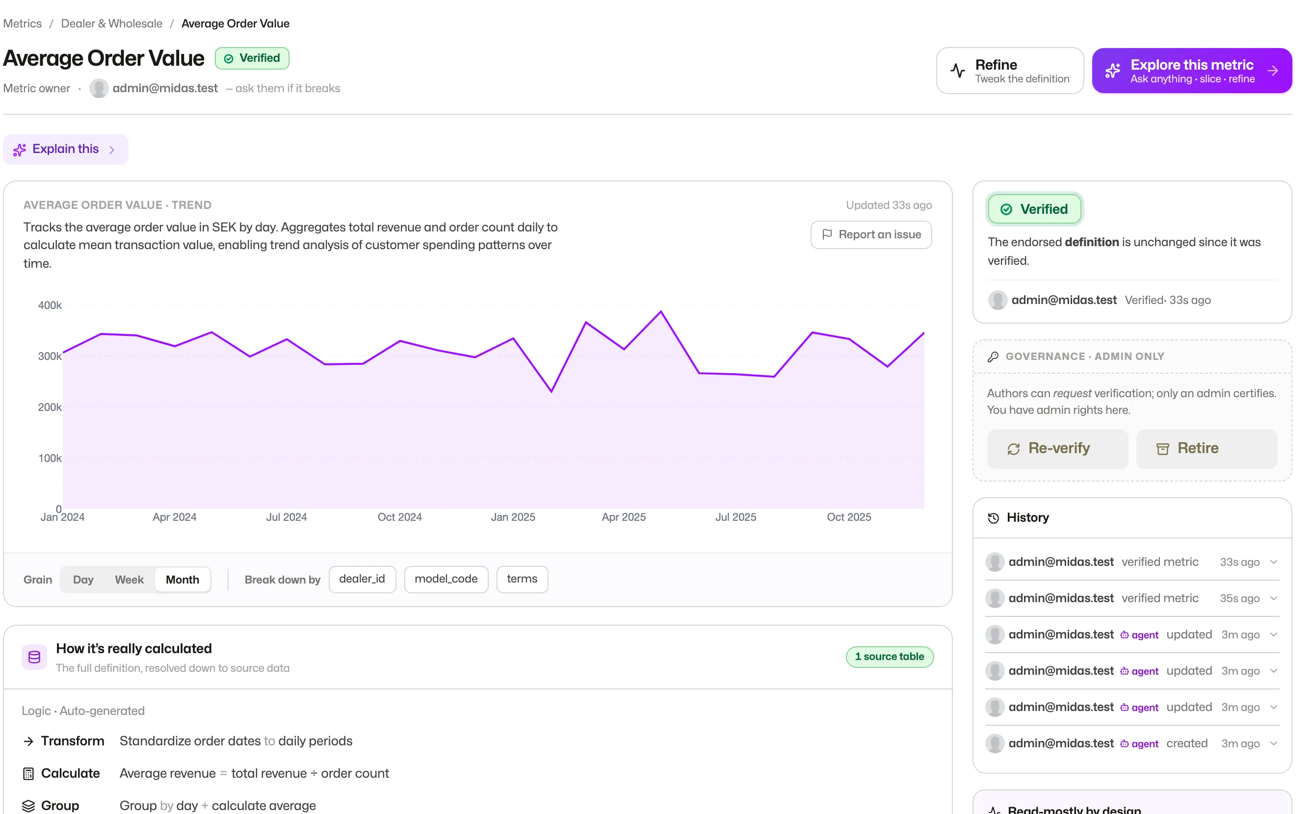 A metric’s detail page — the trend chart, the Verified trust badge, grain and breakdown controls, and the “How it’s really calculated” panel resolving down to source data