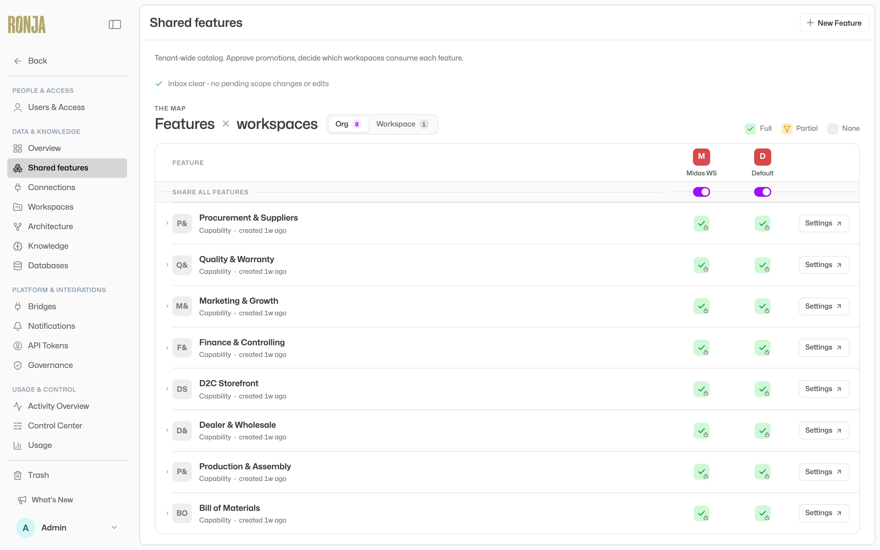 The admin Inbox on the Shared features page with pending handover, draft, and proposal rows