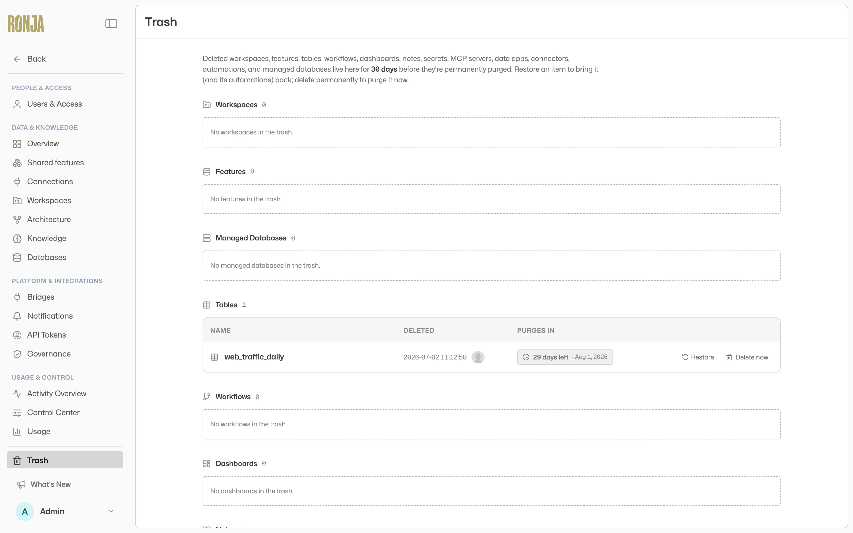 The Trash page with sections per resource kind, Purges in countdowns, and Restore and Delete permanently actions