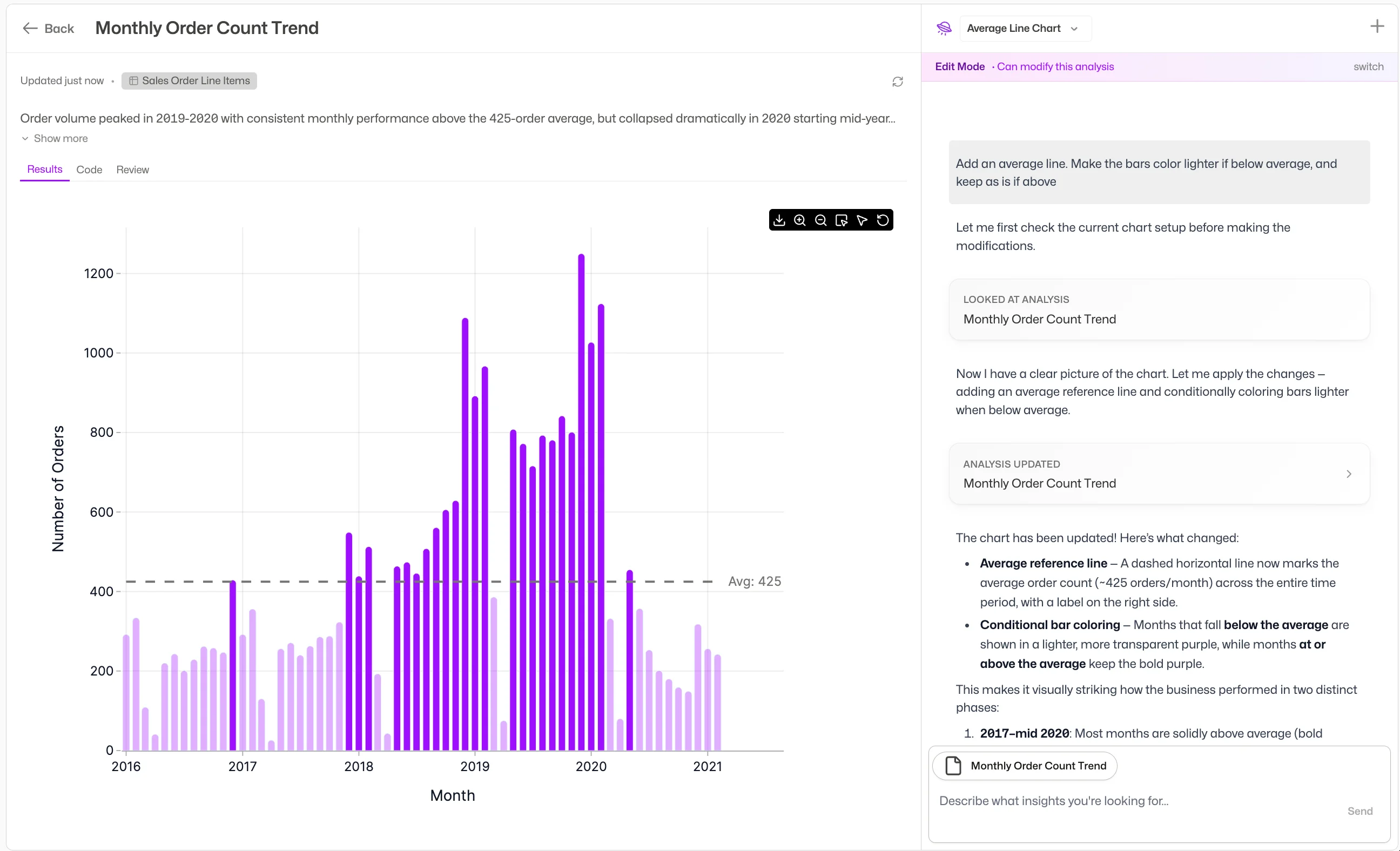 Ronja chart exploration