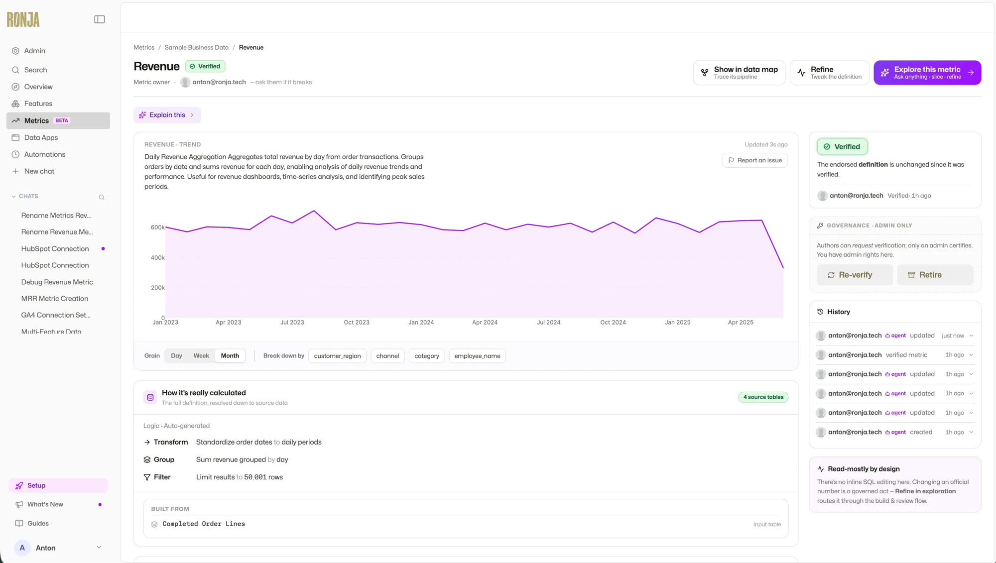 A verified Revenue metric in Ronja: the trend chart with grain and breakdown controls, a How it&rsquo;s really calculated panel resolving the number to its source tables, and the verification, governance, and history panels alongside