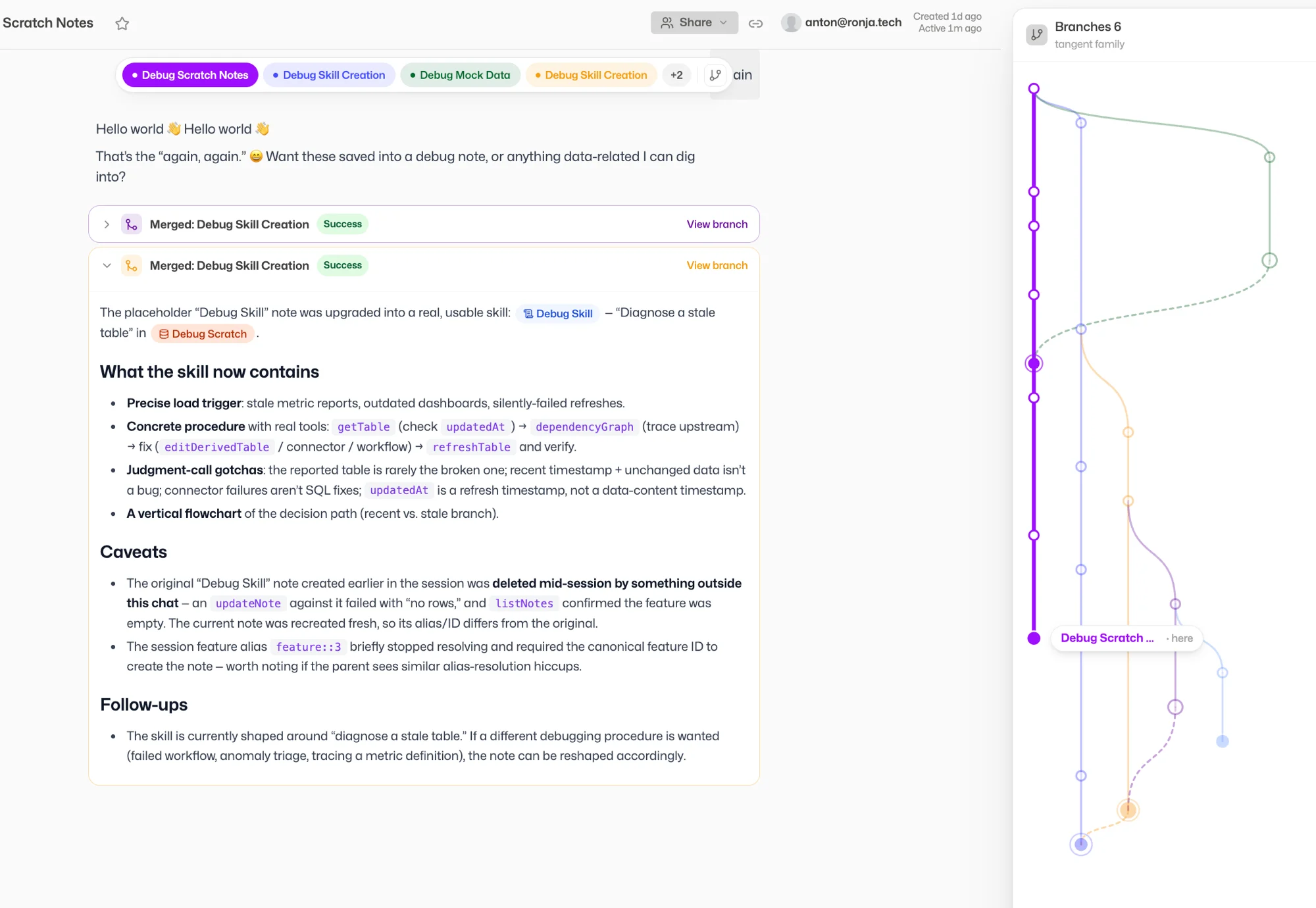 A scratch notes conversation with several named branch tabs across the top, and a tangent family branch map alongside showing the main thread and its colored side-conversations splitting off and rejoining